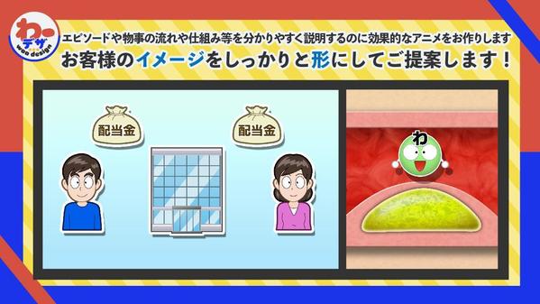 【TV人気番組で多数実績あり】安心価格で高品質なアニメーションを制作いたします
