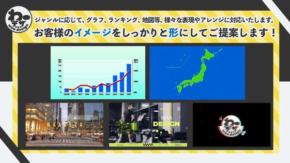 【TV人気番組で多数実績あり】安心価格で高品質なCGアニメーションを制作いたします