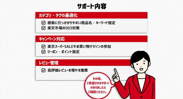 月10時間程度 リソースが足りない御社のECサイト運用をサポートします