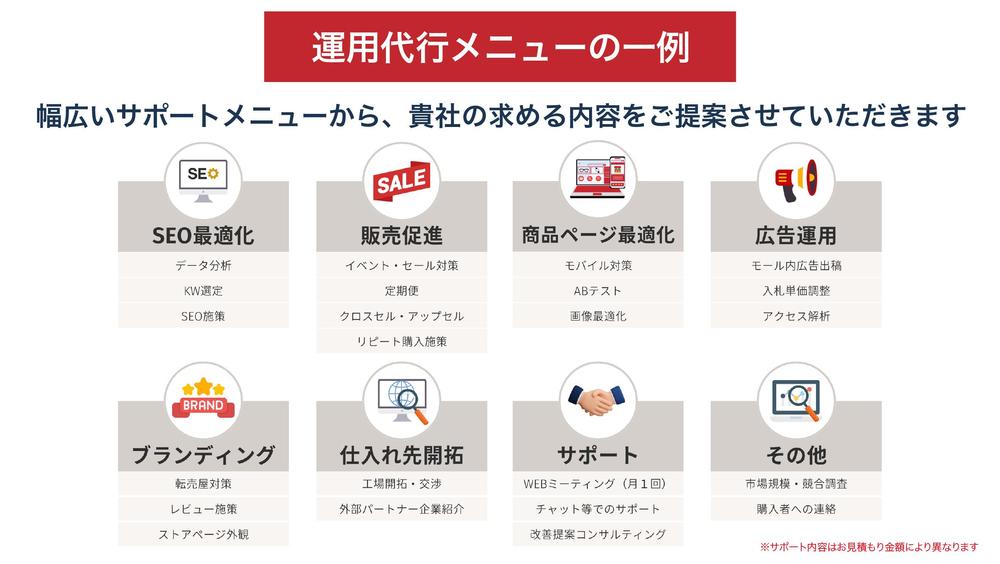 コスパ最強！ECのプロがAmazon/楽天を“戦略的に”運営します