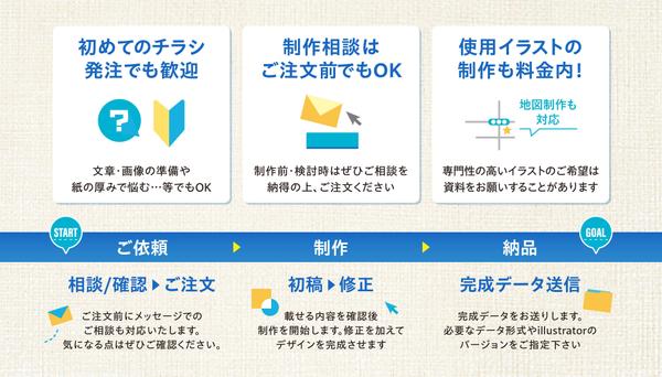 【相談可・初発注歓迎・イラスト作成対応】A4チラシデザインいたします