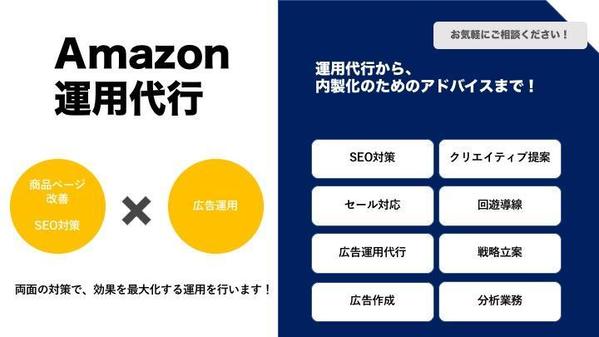 【Amazonモールの運用】について、広告面、ページ面、戦略面からサポートいたします