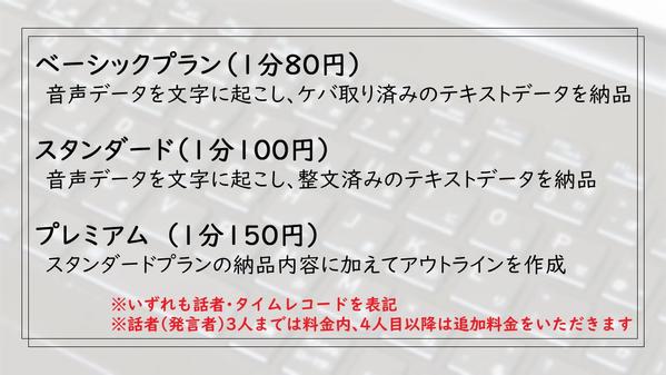 音源から文字起こし（整文まで・１分あたり100円～/内容に応じて変化）します