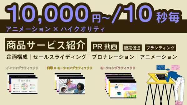 【目的で選ぶ動画制作サービス】0〜90秒のアニメーション動画をお作りします