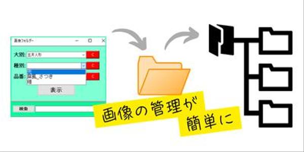 【有ったらいいなソフト】画像フォルダの検索や整理が簡単にできます