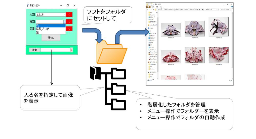 【有ったらいいなソフト】画像フォルダの検索や整理が簡単にできます