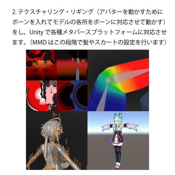 3Dアバターをデザイン相談から各種プラットフォーム対応フルスクラッチで製作します