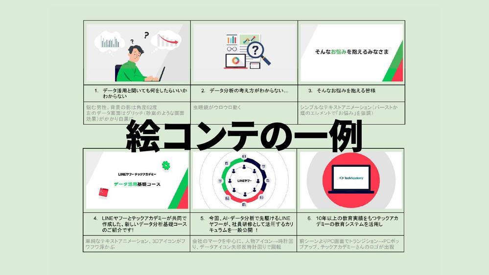 【広告動画◎】【サービス紹介動画◎】丸投げ◎！女性クリエイターが広告動画を制作します