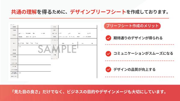 プロデザイナーが、パワポーポイントを使用した資料作成を行います