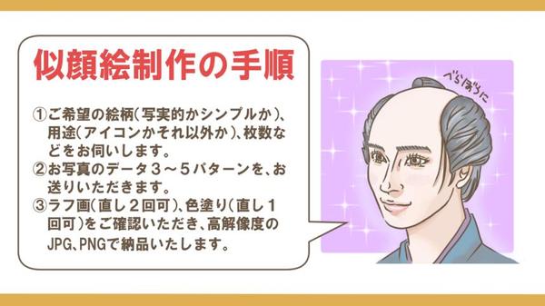 似顔絵イラストで集客アップ！加工してイラストロゴやプレゼントもお作りします