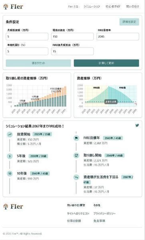 ゼロからのこだわりのホームページ、ウェブサイト作成します