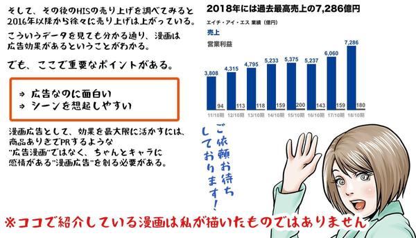 【スピード納品】web・企業向け広告漫画をプロが作成していきます