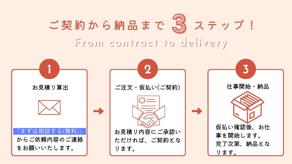 【お見積りのみOK！】データ入力・各種リスト作成承ります