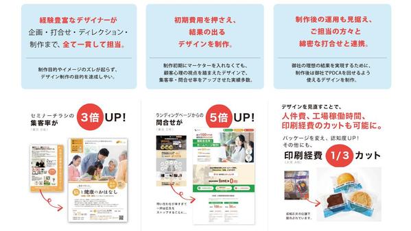 デザインだけで集客UPの実績】成果が出しやすいデザインのアドバイスをします