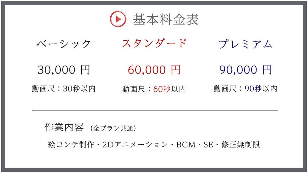 【サービス紹介】LP・HPからアニメーション動画を制作いたします