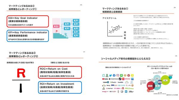 EC・D2C・SaaS向け！BtoCビジネスの売れる戦略設計します