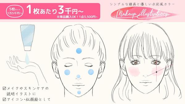【格安プラン◎セット割】シンプルな人物・アイテムのカットイラスト作成いたします