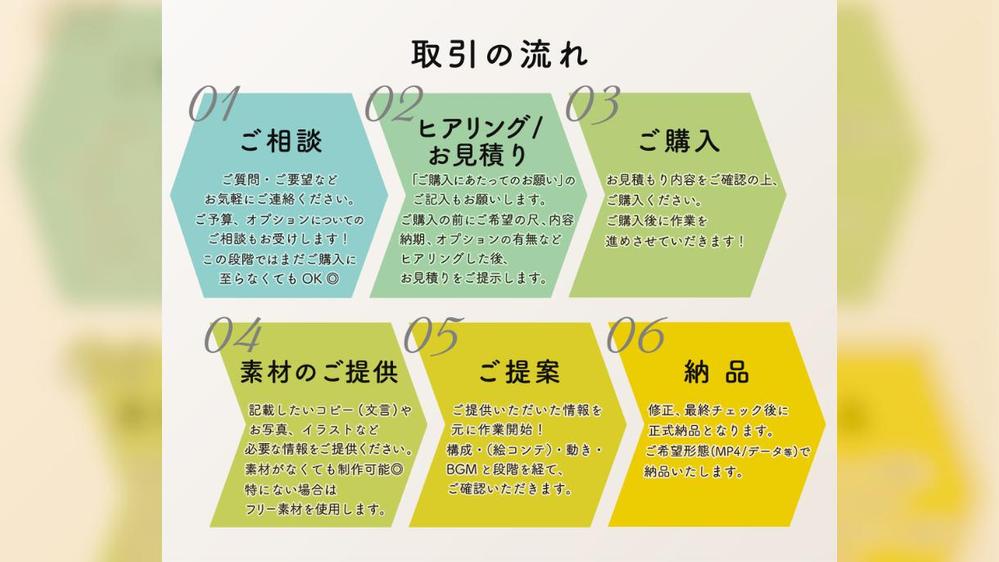 魅せる×伝える×集める！効果的なバナー制作で魅力を届けます