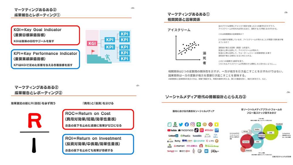 店舗の集客、オンラインだけに頼っていませんか？デジタル×リアルでその課題解決します