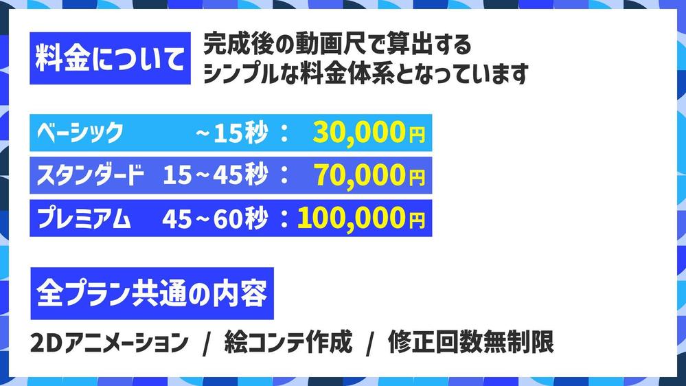 意図を汲み取り提案し、最大限魅力を伝えられるサービスPR動画を制作します
