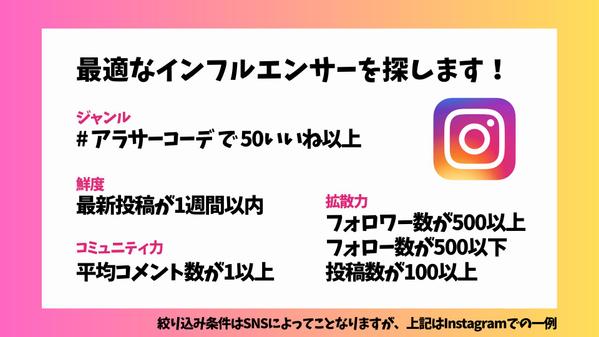 【Youtube、Insta、Tik、FB、X】インフルエンサーリスト作成します