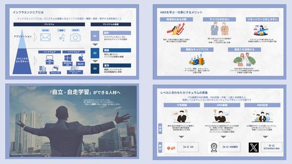 商談未経験者向け_０→１の資料化（営業資料・セミナー資料）お手伝いします