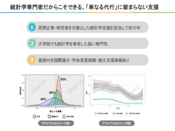 統計学専門家が統計解析・機械学習・コンサルティング・研究支援・分析ツール開発をします
