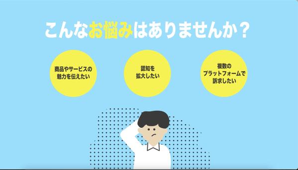 商品／サービスの魅力が’’伝わる’’アニメーション動画を制作いたします
