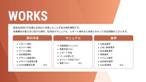 【PowerPoint】社内外で使える！伝わる資料作成・ブラッシュアップします