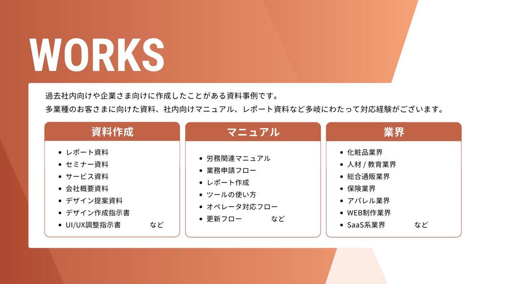 【PowerPoint】社内外で使える！伝わる資料作成・ブラッシュアップします