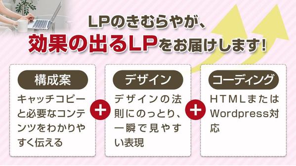 《1秒で勝負する》CVRが高いLP（構成案・デザイン・コーディング）つくります