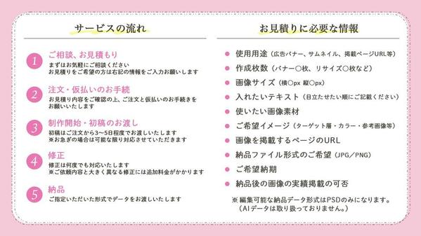 【1枚3000円】バナー、サムネイル等各種WEB画像を高品質に！心をこめて制作します
