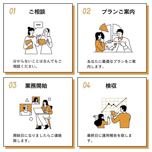 現役マーケターが運用！丸投げOK！SNS運用代行します