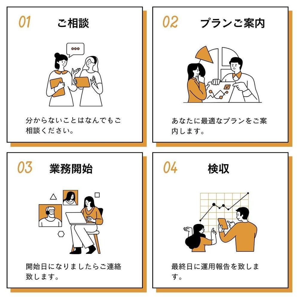 現役マーケターが運用！丸投げOK！SNS運用代行します