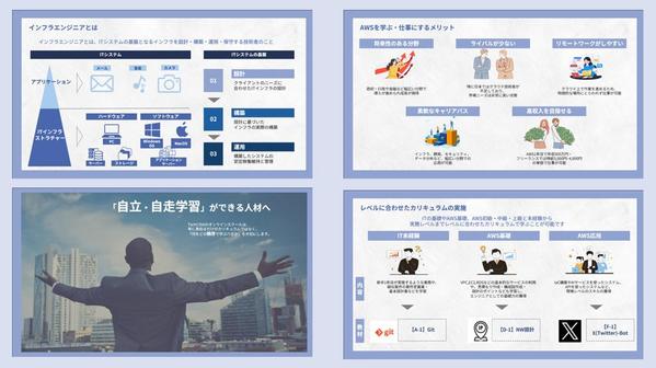 パワポ！（power Point）お任せください。資料作成いたします