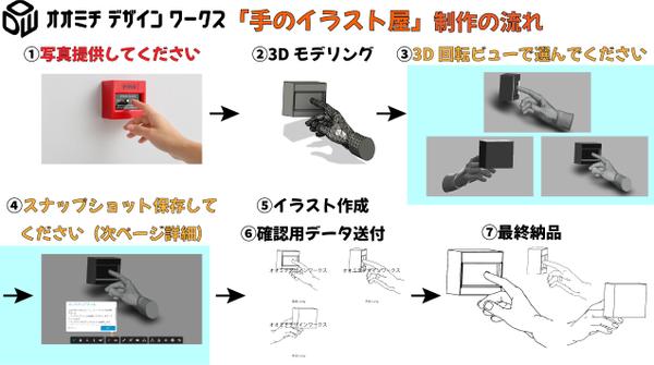 【手のイラスト屋】写真から手の線画イラストを多角的に制作します