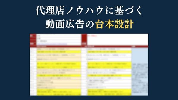 通販・リード専門！獲得できる広告動画をWEB広告代理店出身者が制作し

ます