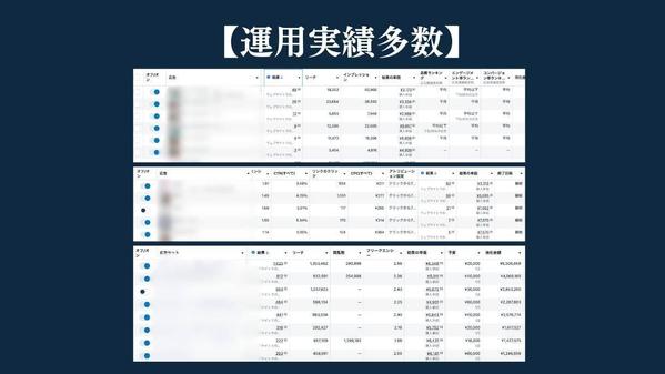 通販・リード専門！大手WEB広告代理店出身者がFacebook広告運用します