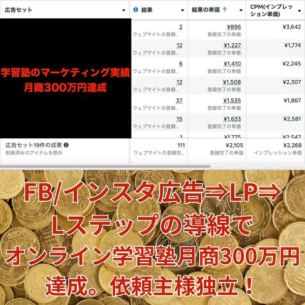 インスタ・フェイスブック広告でのお困り事、よろず相談、すっきり解決します