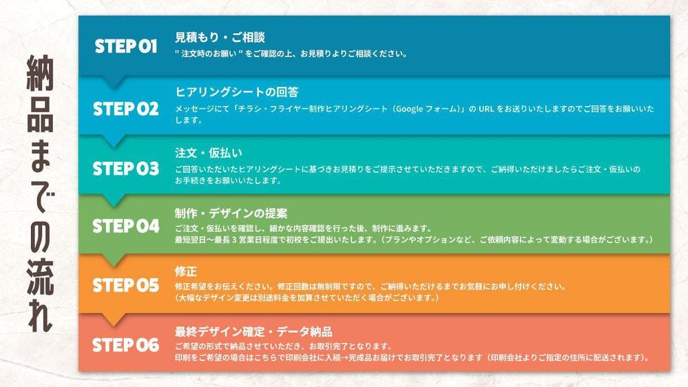 【商用チラシ作成】\ 認定ランサーが作成 / ご要望に沿ったチラシのデザイン承ります