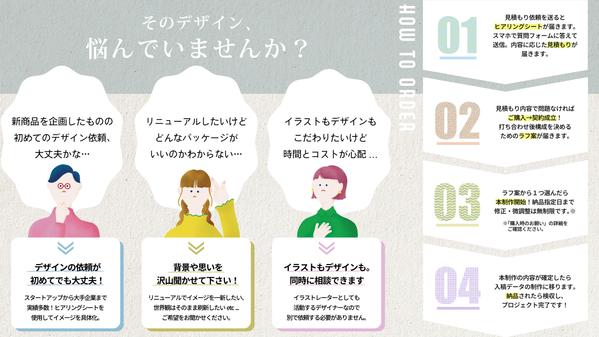 【イラスト×デザイン】修正回数無制限◎女性目線で目を惹くパッケージデザイン制作します