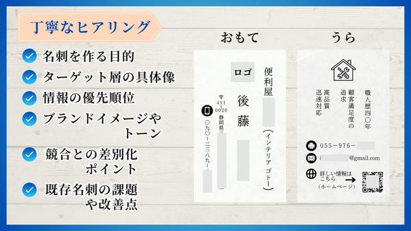 セールスコピーの要素を取り入れた「成果を生む」名刺をデザインします