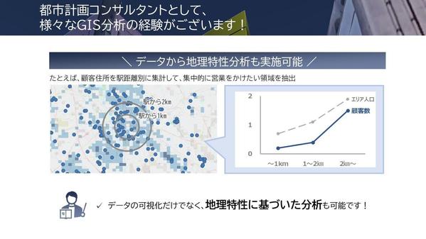住所や座標付きのデータを地図と組み合わせて可視化、分析します