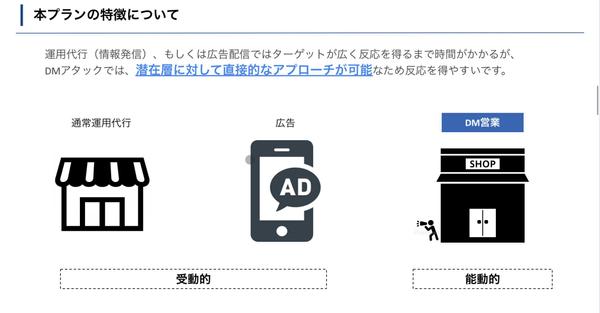 あつまるくん
低コストでInstagramのPR投稿を量産させることができます