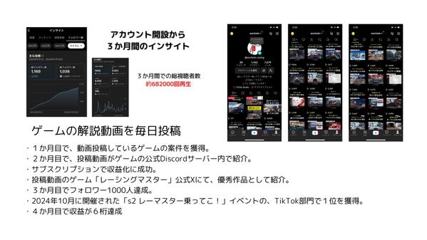 【チャット相談1ヶ月付き】低負担で持続可能なSNS運用についてコンサルいたします