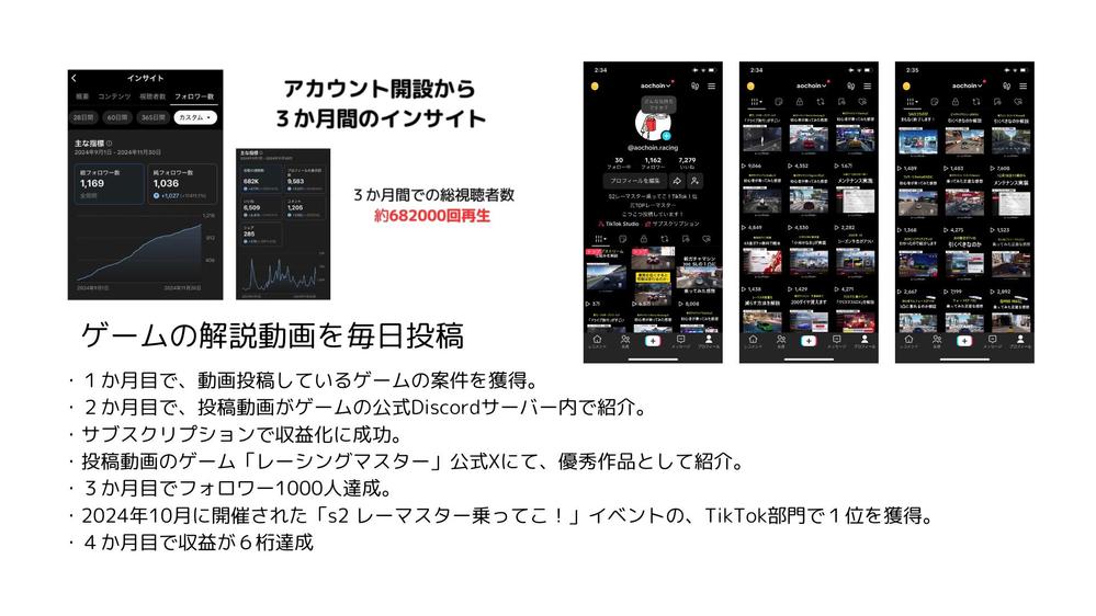 【チャット相談1ヶ月付き】低負担で持続可能なSNS運用についてコンサルいたします