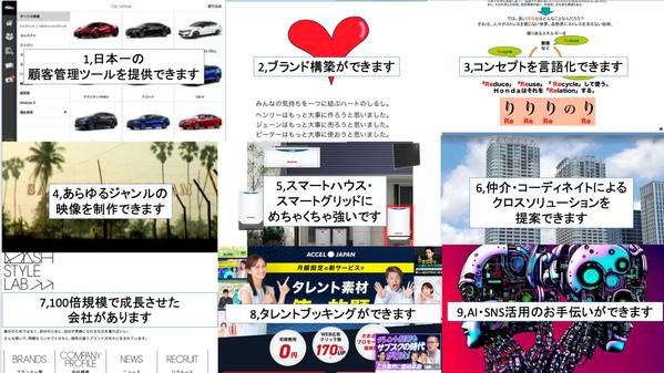 AIXコンサルタントとしてAIの導入から最適なシステムの開発運用までをお手伝いします