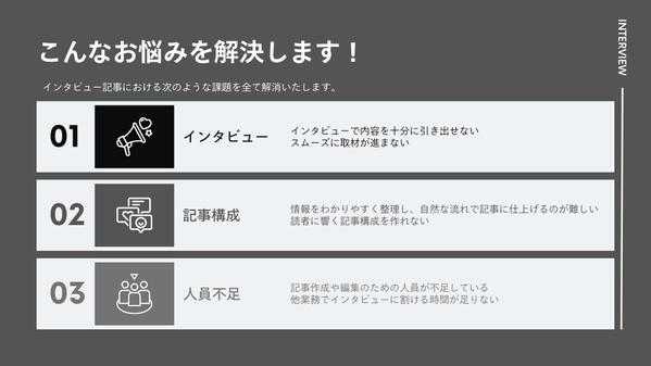【※音声データ記事化も対応※】読者に届くインタビュー・取材記事を作成します