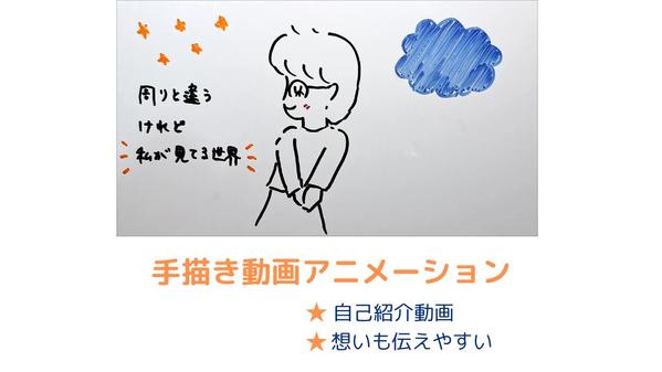 福祉に関わる内容を想いを伝える手描き動画アニメーションで制作します
