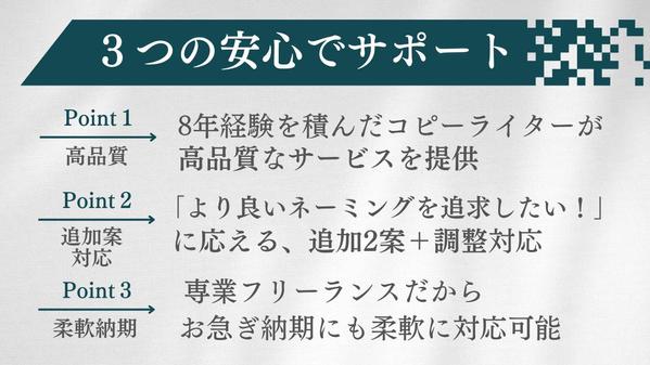 ≪3月も受付中≫『ネーミング』5案以上を考案いたします